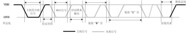 image-20220318152411531
